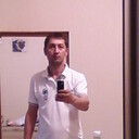 ���������� �������, ���� ������� Furkat, 49 ���, ������������ ��� ������, ����� � ���������, c�������� ���������