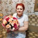 ���������� �������, ���� ������� �������, 69 ���, ������������ ��� c�������� ���������, ���������