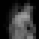 ���������� ������, ���� ������� ���������, 33 ����, ������������ ��� ����� � ���������, c�������� ���������