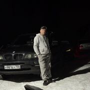 ���������� �����������, ���� ������� ���������, 41 ���, ������������ ��� ����� � ���������, c�������� ���������