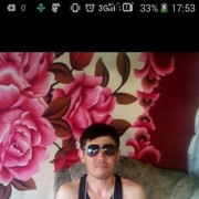 ���������� ��������, ���� ������� �����, 43 ����, ������������ ��� ������, ����� � ���������, c�������� ���������