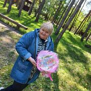 ���������� ��������, ���� ������� ������, 60 ���, ������������ 