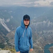 ���������� ������, ���� ������� ������, 29 ���, ������������ ��� ������, ����� � ���������