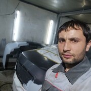 ���������� ������, ���� ������� ������, 28 ���, ������������ ��� ������, ����� � ���������