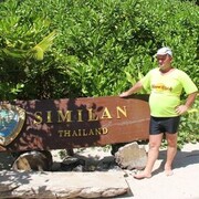  ,   Ajdar, 51 ,   ,   