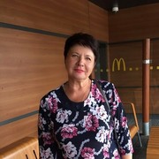 ���������� �����, ���� ������� ���������, 66 ���, ������������ ��� ������, ����� � ���������, c�������� ���������