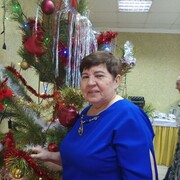 ���������� ������, ���� ������� ����, 70 ���, ������������ ��� ������, ����� � ���������