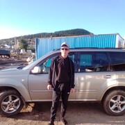 ���������� ���������, ���� ������� ���������, 36 ���, ������������ ��� c�������� ���������