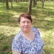 ���������� ������, ���� ������� �������, 68 ���, ������������ ��� ������, ����� � ���������, c�������� ���������