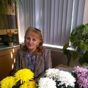 ���������� ���������, ���� ������� �������, 57 ���, ������������ ��� ����� � ���������, c�������� ���������, ���������