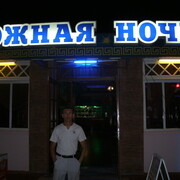 ���������� ���������, ���� ������� ���������, 55 ���, ������������ ��� ������, ����� � ���������