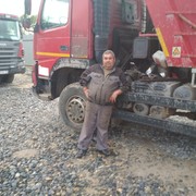 ���������� ������, ���� ������� �������, 55 ���, ������������ ��� ������, ����� � ���������, c�������� ���������