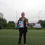 ���������� �������������-����������, ���� ������� ������, 27 ���, ������������ ��� ������, ����� � ���������, c�������� ���������