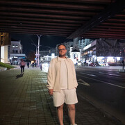 ���������� ����������, ���� ������� ������, 28 ���, ������������ ��� ����� � ���������, c�������� ���������