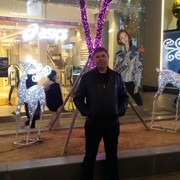 ���������� �����������, ���� ������� ������, 48 ���, ������������ ��� ������, ����� � ���������, c�������� ���������