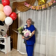 ���������� ����������, ���� ������� ������, 60 ���, ������������ ��� c�������� ���������