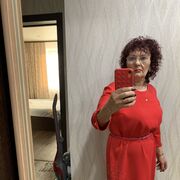 ���������� ����������, ���� ������� ��������, 65 ���, ������������ ��� ������, ����� � ���������