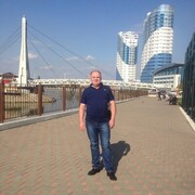 ���������� ������, ���� ������� ������, 58 ���, ������������ ��� ������, ����� � ���������, c�������� ���������, ���������