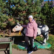 ���������� �������, ���� ������� ������, 61 ���, ������������ ��� ������, ����� � ���������, c�������� ���������