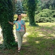 ���������� ������, ���� ������� ��������, 47 ���, ������������ ��� ������, ����� � ���������