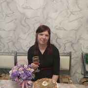 ���������� ������, ���� ������� ����, 36 ���, ������������ ��� ������, ����� � ���������, c�������� ���������, ���������