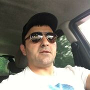 ���������� ����������, ���� ������� ����, 41 ���, ������������ ��� ������, ����� � ���������