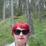 ���������� �����-���������, ���� ������� �������, 60 ���, ������������ ��� c�������� ���������