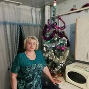 ���������� ����������, ���� ������� �����, 61 ���, ������������ ��� ������, ����� � ���������