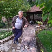 ���������� ������, ���� ������� ������, 57 ���, ������������ ��� ������, ����� � ���������, c�������� ���������