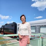 ���������� ��������, ���� ������� �������, 57 ���, ������������ ��� ������, ����� � ���������