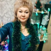 ���������� ������, ���� ������� ���, 51 ���, ������������ ��� ������, ����� � ���������, c�������� ���������