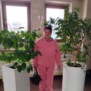 ���������� �����������, ���� ������� ����, 75 ���, ������������ ��� ������, ����� � ���������