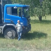 ���������� ������������, ���� ������� �������, 61 ���, ������������ ��� ������, ����� � ���������