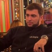 ���������� ������, ���� ������� ������, 29 ���, ������������ ��� ������, ����� � ���������