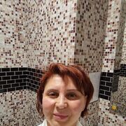 ���������� �����������, ���� ������� ����, 65 ���, ������������ ��� c�������� ���������, ���������