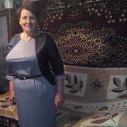 ���������� ���������, ���� ������� �������, 64 ����, ������������ ��� ����� � ���������, c�������� ���������