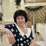  ,   , 64 ,   c 