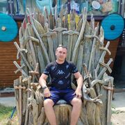 ���������� ����������, ���� ������� Viktor, 35 ���, ������������ ��� ������, ����� � ���������, c�������� ���������