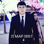 ���������� ���������, ���� ������� ������, 29 ���, ������������ ��� ������, ����� � ���������, c�������� ���������