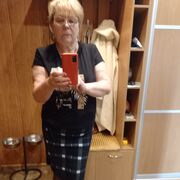 ���������� �����, ���� ������� �����, 66 ���, ������������ ��� ������, ����� � ���������