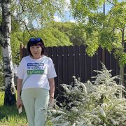 ���������� �����-���������, ���� ������� �������, 59 ���, ������������ ��� c�������� ���������