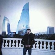 ���������� ������, ���� ������� ������, 29 ���, ������������ ��� ������, ����� � ���������, c�������� ���������