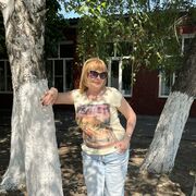 ���������� �������, ���� ������� �������, 99 ���, ������������ ��� ������, ����� � ���������