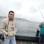 ���������� �������, ���� ������� Sirojiddin, 35 ���, ������������ ��� ������, ����� � ���������