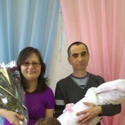 ���������� ����-������, ���� ������� ���������, 41 ���, ������������ ��� ����� � ���������, c�������� ���������