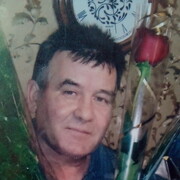 ���������� ���������, ���� ������� ����, 55 ���, ������������ ��� ������, ����� � ���������