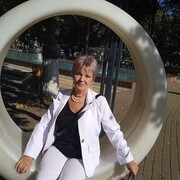 ���������� ����������, ���� ������� ������, 65 ���, ������������ ��� ����� � ���������, c�������� ���������