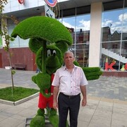 ���������� �������, ���� ������� ��������, 58 ���, ������������ ��� ������, ����� � ���������, c�������� ���������