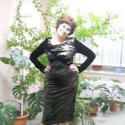 ���������� ������������, ���� ������� ������, 61 ���, ������������ ��� ������, ����� � ���������, c�������� ���������