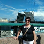 ���������� �����-���������, ���� ������� Svetlana, 63 ����, ������������ ��� ������, ����� � ���������